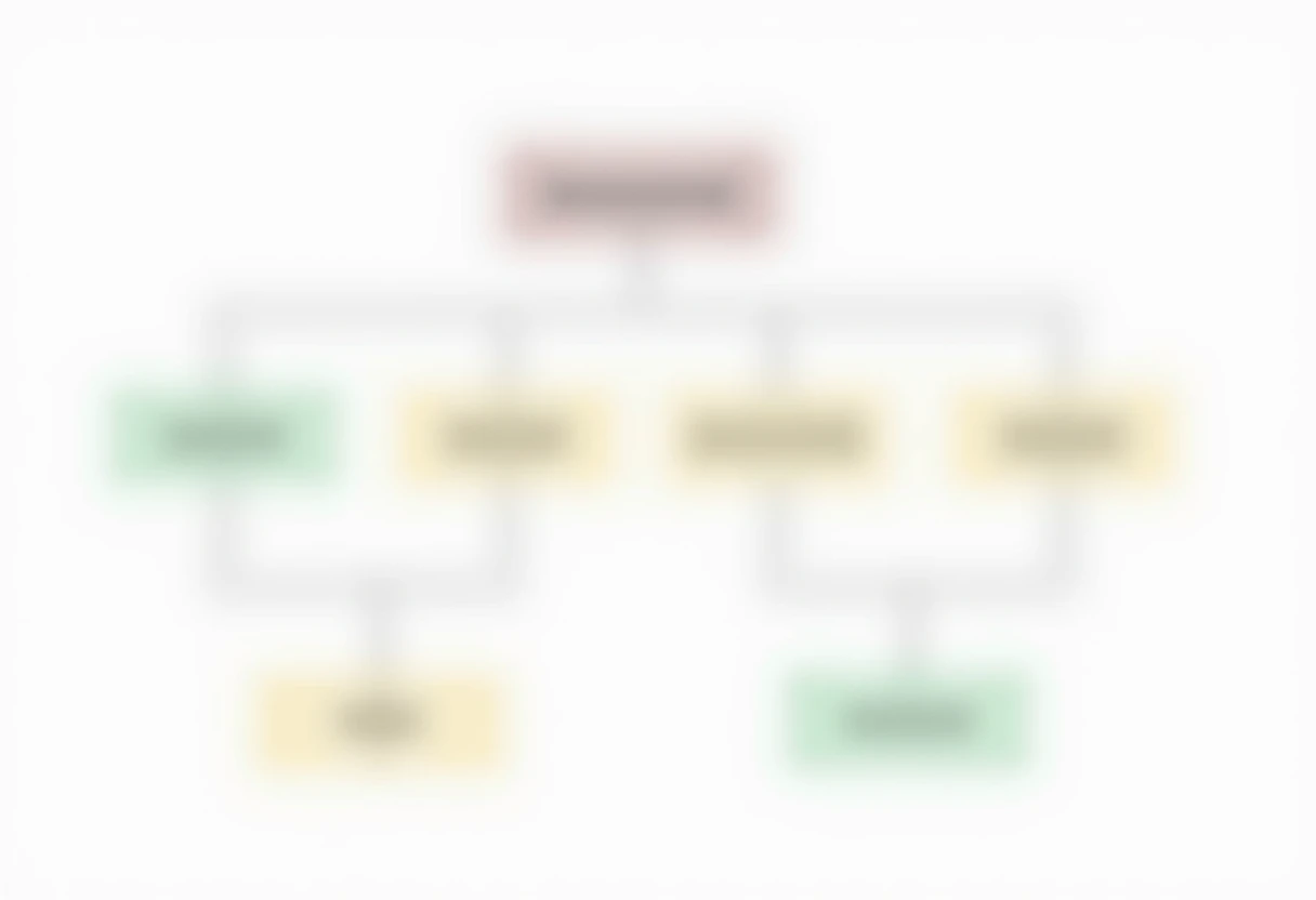 struktura Strony internetowej seo